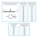 Opaski zaciskowe nylonowe NELSON czarne 8,8x400 100szt